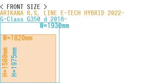 #ARIKANA R.S. LINE E-TECH HYBRID 2022- + G-Class G350 d 2018-